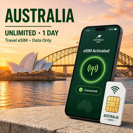 Australia eSIM UNLIMITED 1 Day Travel Data